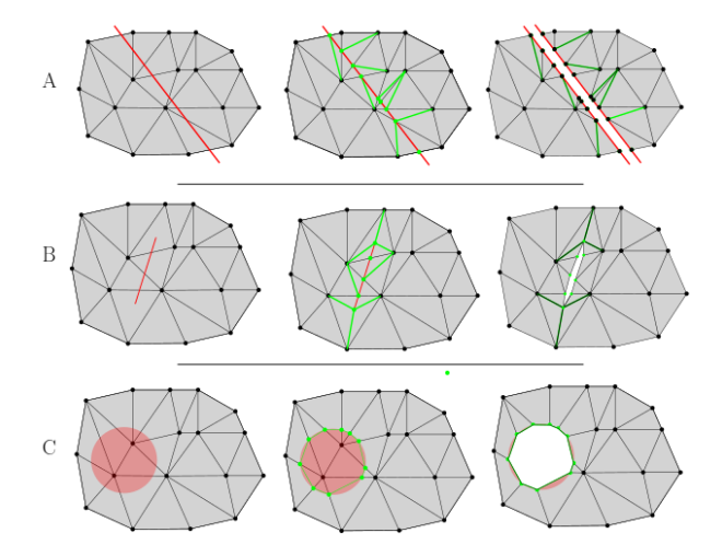 Geometric algebra network diagrams